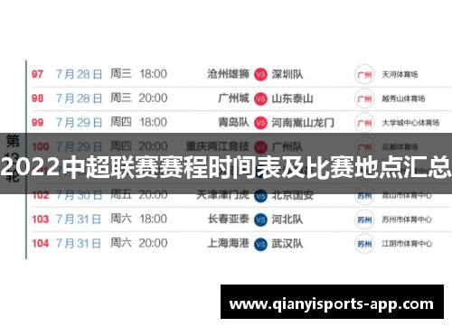 2022中超联赛赛程时间表及比赛地点汇总