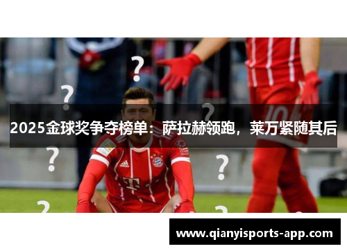 2025金球奖争夺榜单：萨拉赫领跑，莱万紧随其后