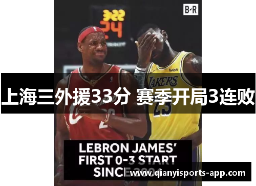 上海三外援33分 赛季开局3连败