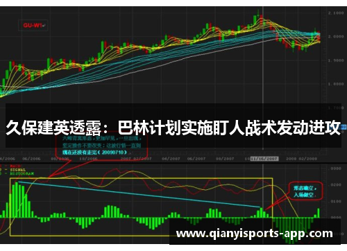 久保建英透露：巴林计划实施盯人战术发动进攻